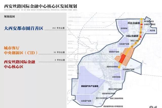 高新区发布西安丝路国际金融核心区规划,中央创新区(cid)了解一下